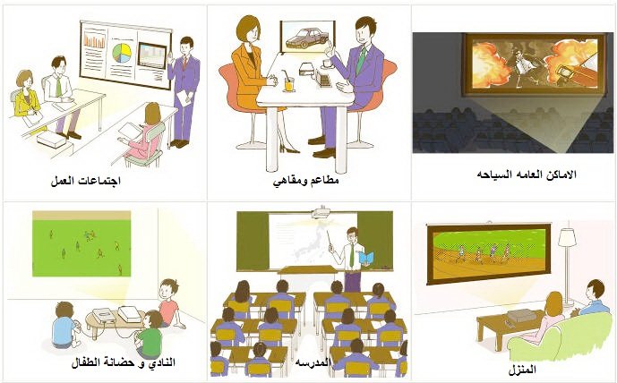 شاشة سينما منزل مجموعة شاشات سينما البيت اجهزة تلفزيونات حديثة اجهزة رفاهية