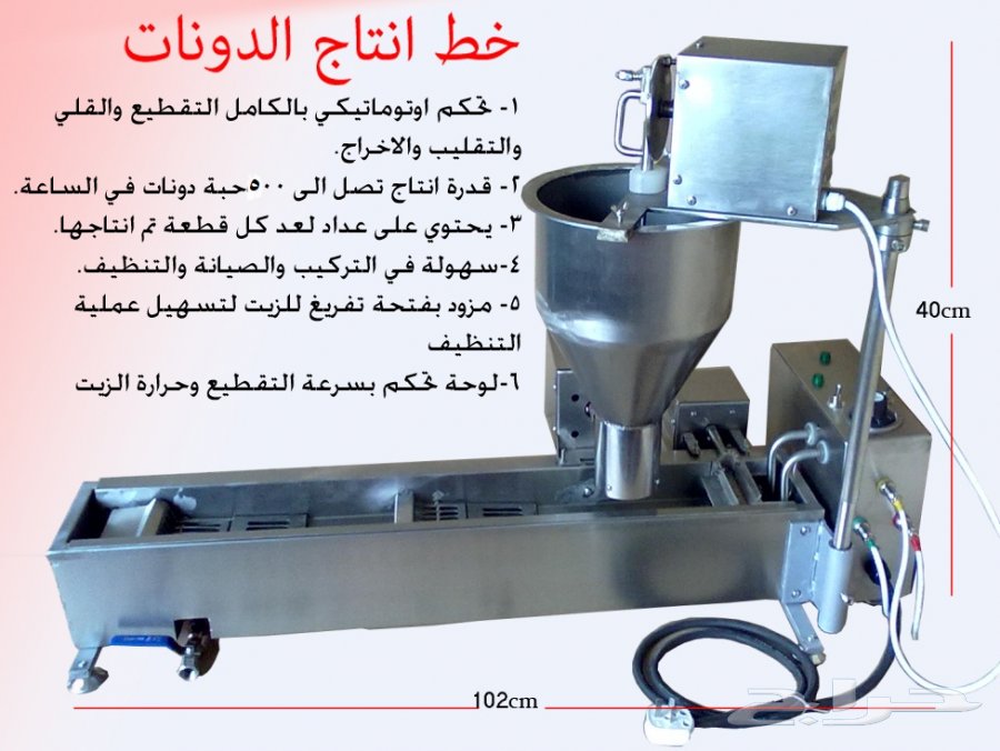 (فرصة ذهبية ) خط انتاج دونات آلي بقدرة 500حبة بالساعة (فرصة ذهبية ) خط انتاج دونات آلي بقدرة 500حبة بالساعة